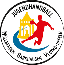 Logo Jugendhandball MBV