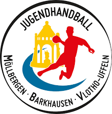 Jugendhandball MBV