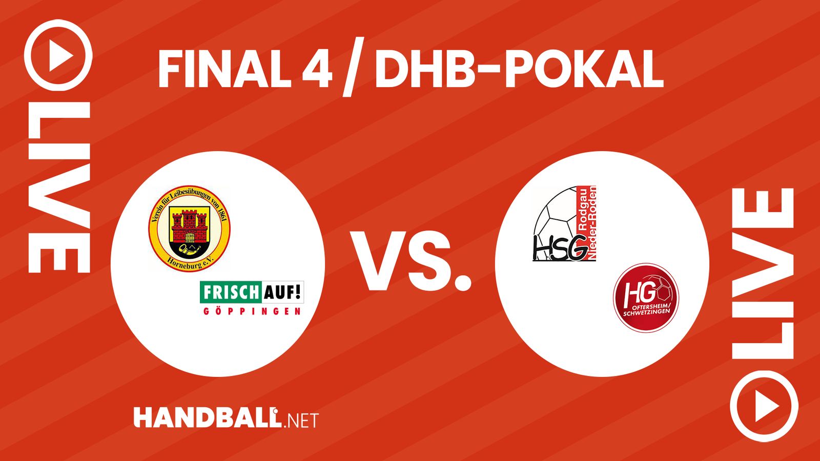Final 4 U19-DHB-Pokal: Finale