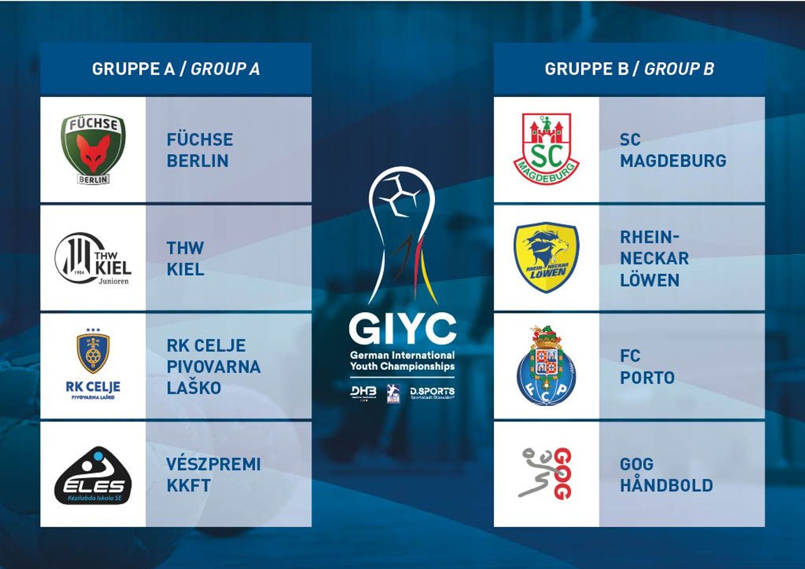 SC Magdeburg - Rhein Neckar-Löwen