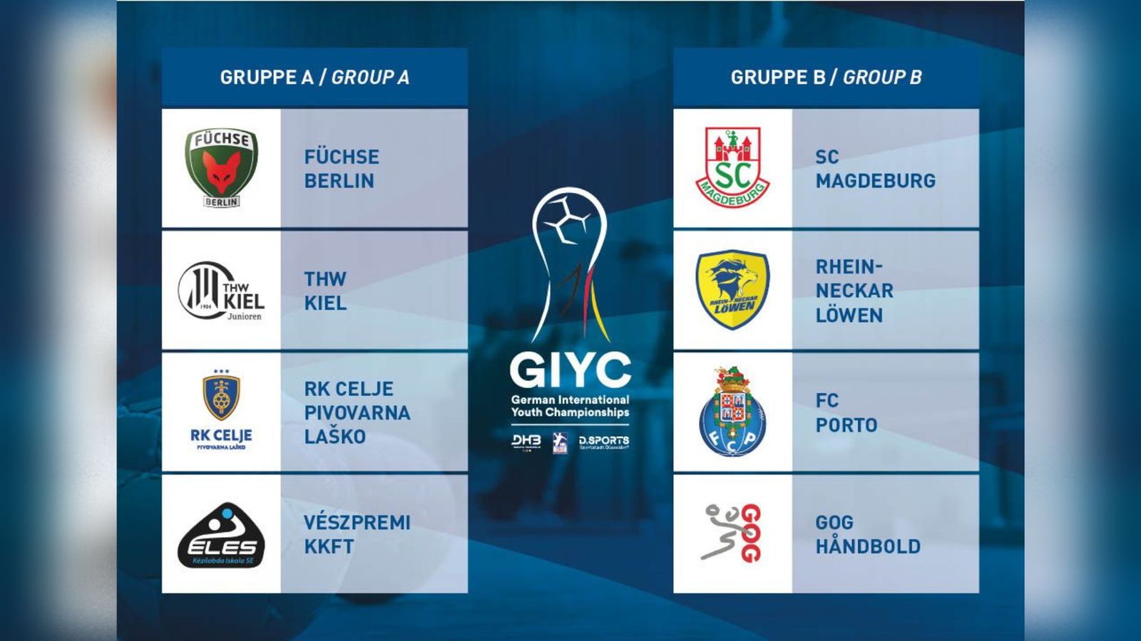 Die GIYC auf handball.net