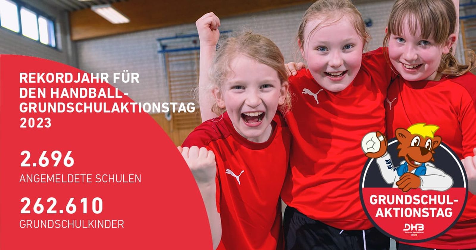 Fortsetzung einer Erfolgsgeschichte