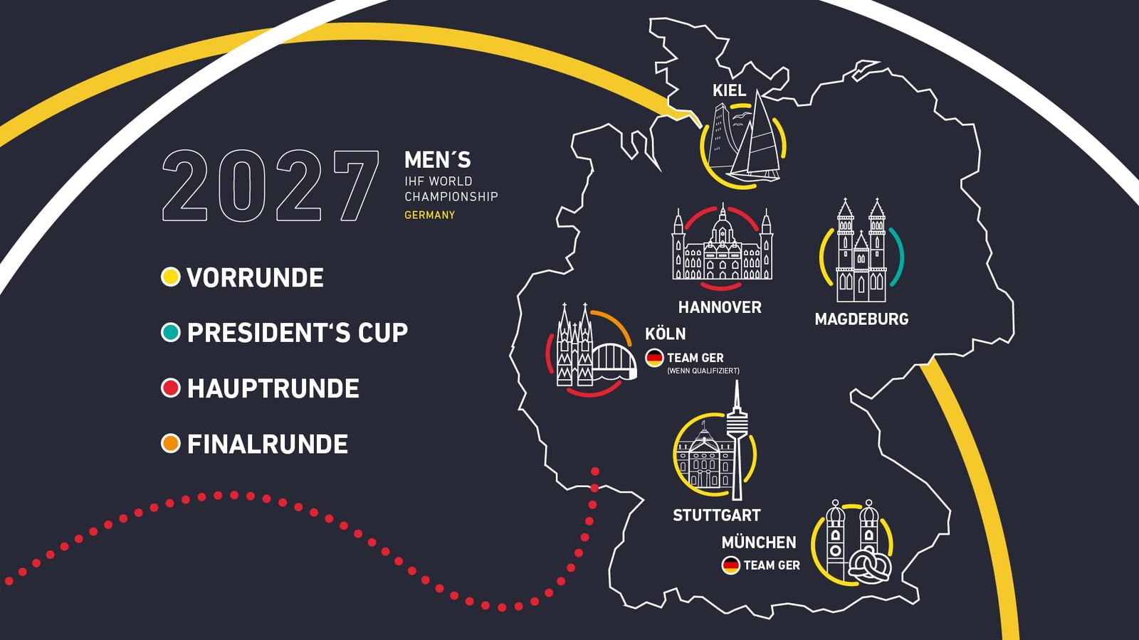 Sechs Spielorte für die WM 2027